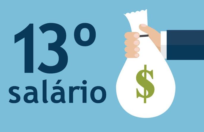 13º Salário INSS 2024